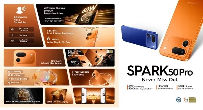 TECNO SPARK 50 Pro highlighting 60W Super Charge, 6000mAh battery, 50MP Sony LYTIA 600 camera, IP68/IP69 protection, and durable design
